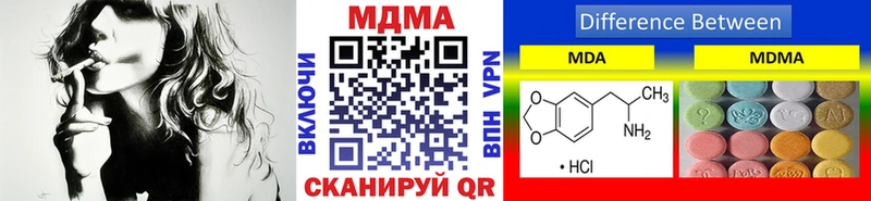 Купить закладки Новая Ладога МДМА Molly